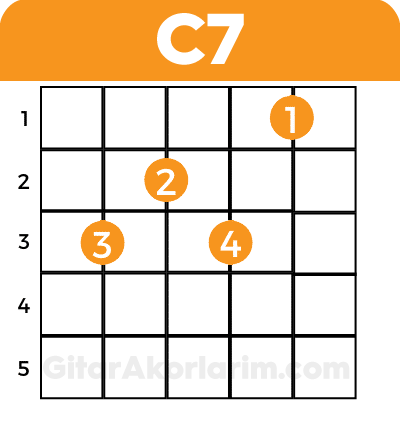 C7 akoru,gitar